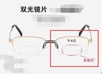 美丽岛老花镜多少钱?老花镜是什么镜?