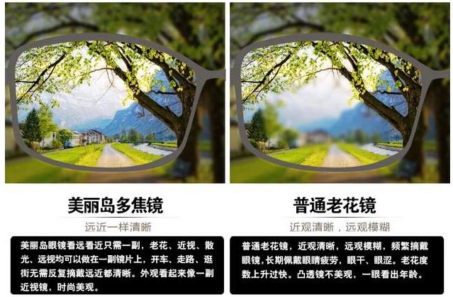 美丽岛渐进多焦镜适合的人群，需要注意的事项
