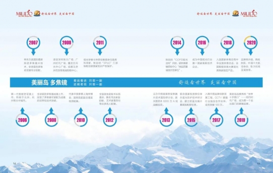 美丽岛多焦镜：美丽岛的长期主义