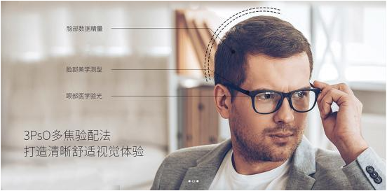 多焦镜