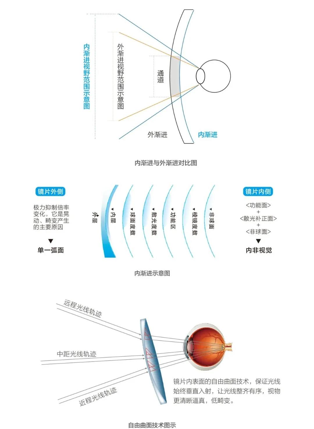 美丽岛